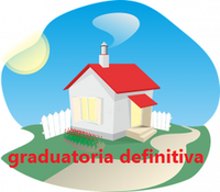 Alloggi a canone calmierato: graduatorie definitive 2025