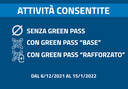 Green pass base e rafforzato: le attività consentite con o senza i due tipi di certificazione